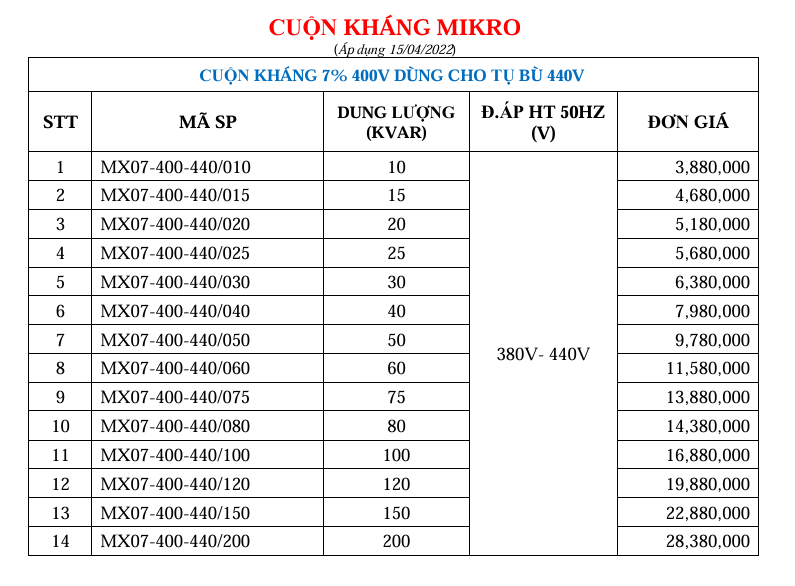 cuộn kháng Mikro