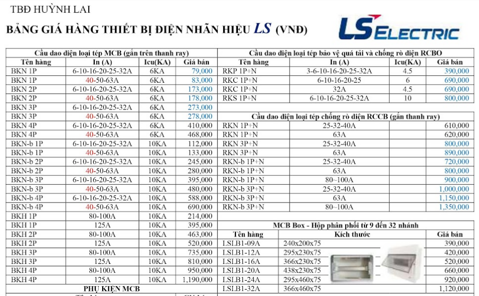bảng giá thiết bị đóng cắt ls h5
