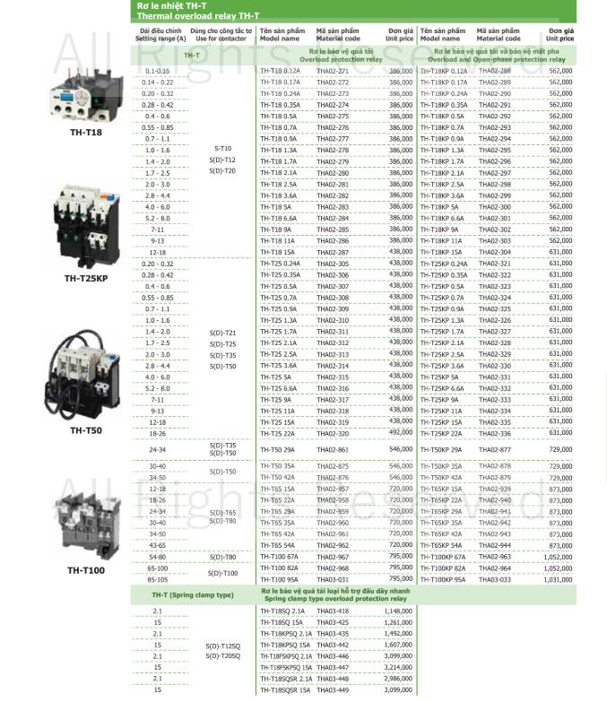 Bảng giá relay nhiệt TH-T series (Giá chưa bao gồm VAT)