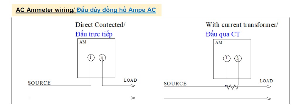 SO DO DAU DH AMPE GIAN TIEP MASTER