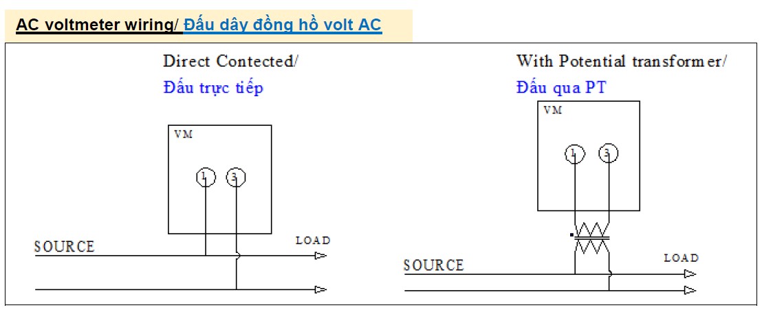SO DO DAU DH VOLT MASTER