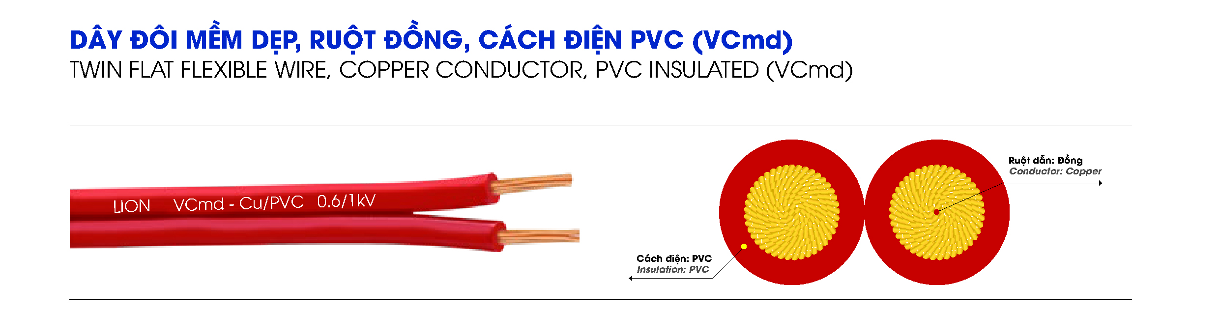 VCmd LION DPC VCmd LION DPC