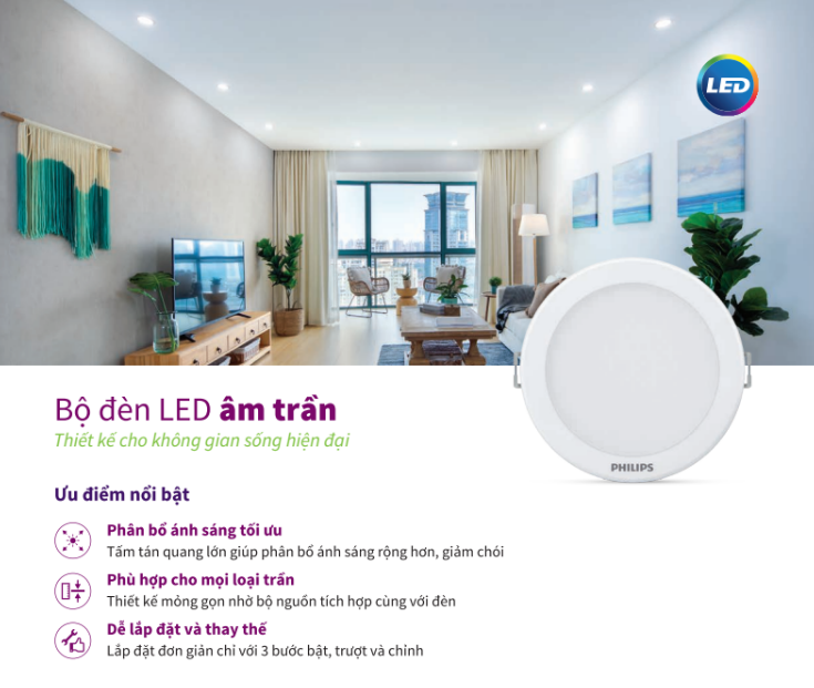 Thông tin về bộ đèn LED âm trần PHILIPS