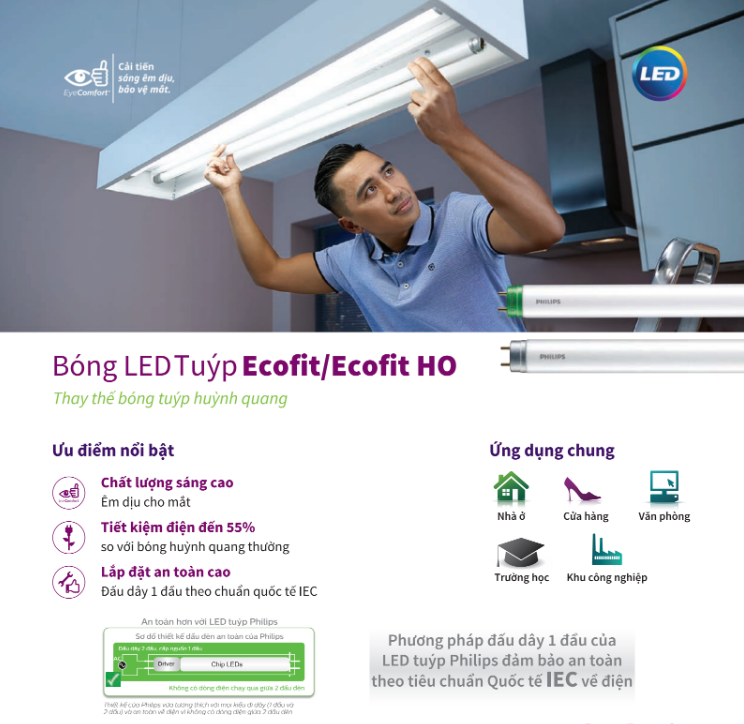Thông tin về đèn LED tuýp PHILIPS
