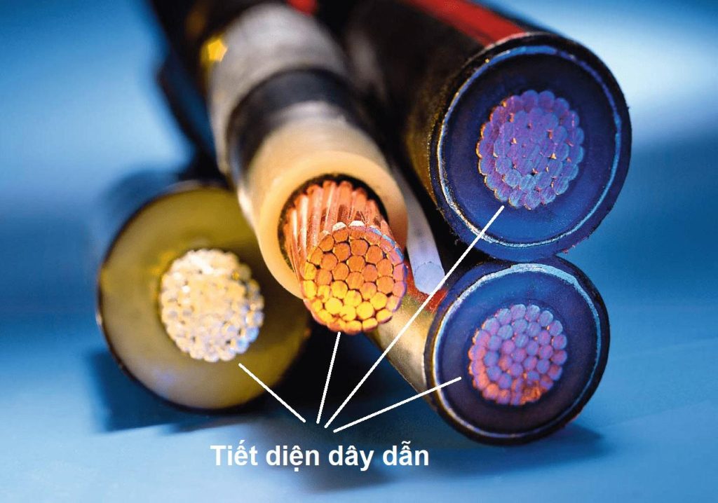tiet dien day dan dien