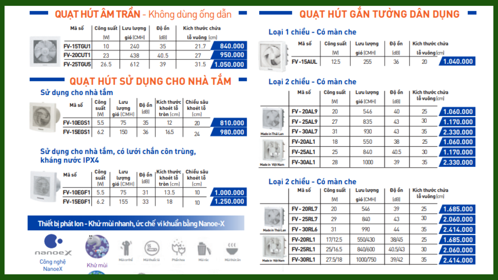 bang gia thiet bi panasonic 2