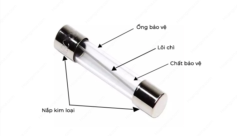 Cấu tạo cầu chì ống