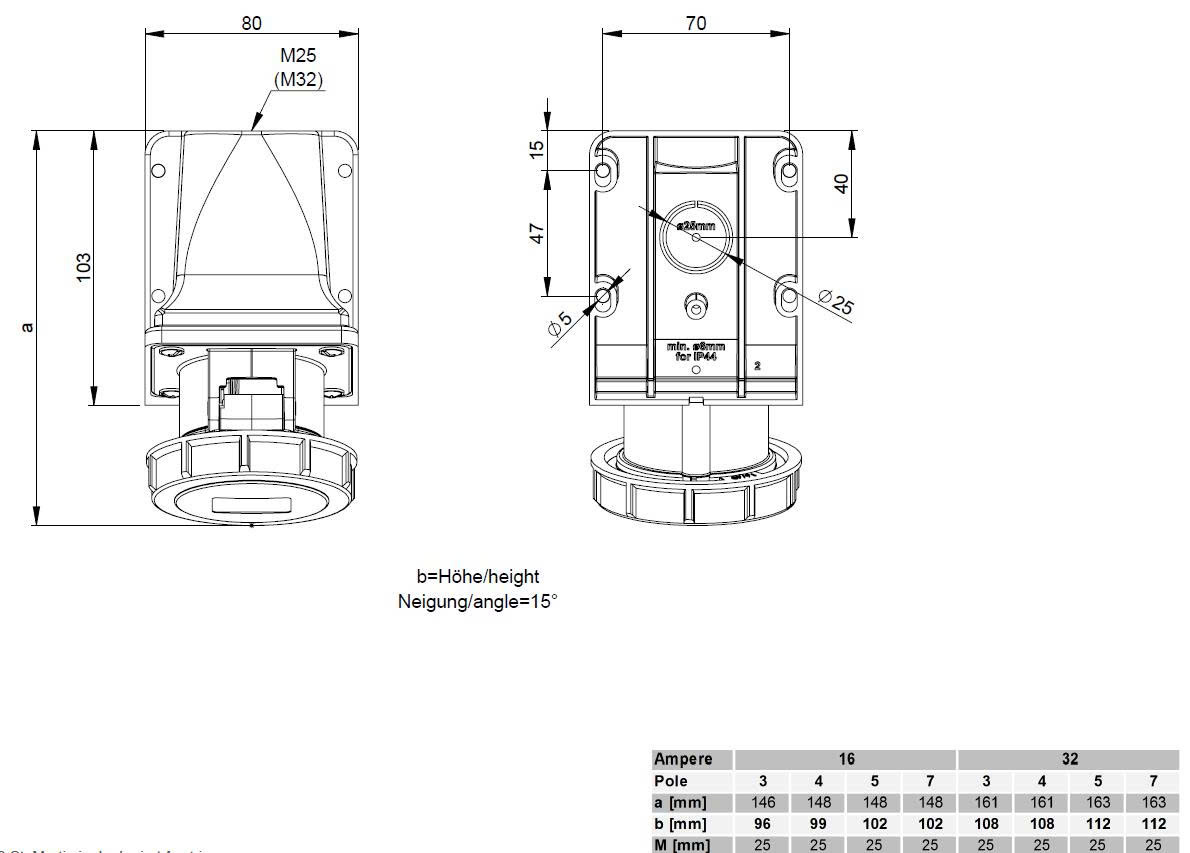 F1132 6 F1232 6 F1142 6 F1242 6 F1152 6 F1252 6