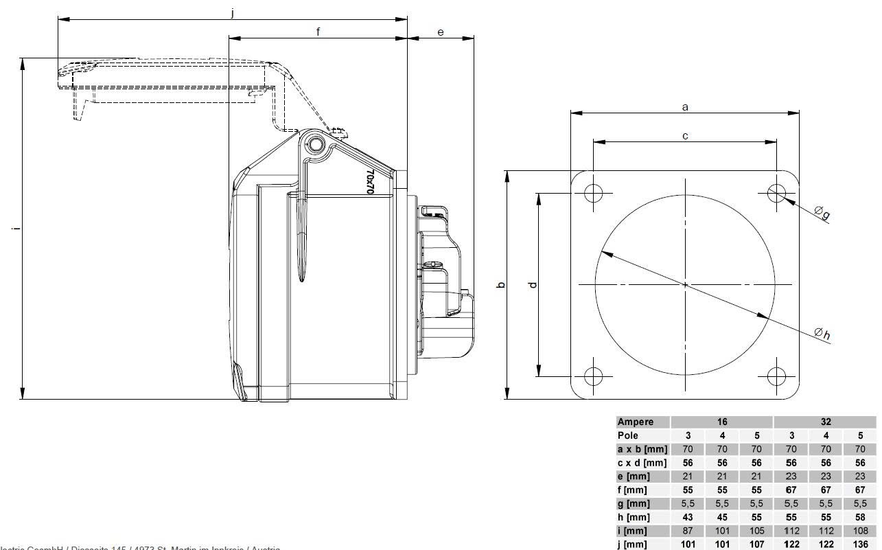 F313 6 F323 6 F314 6 F324 6 F315 6 F325 6