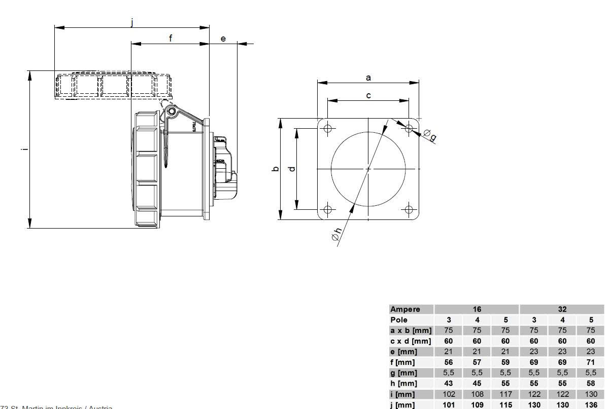 F3132 6 F3232 6 F3142 6 F3242 6 F3152 6 F3252 6