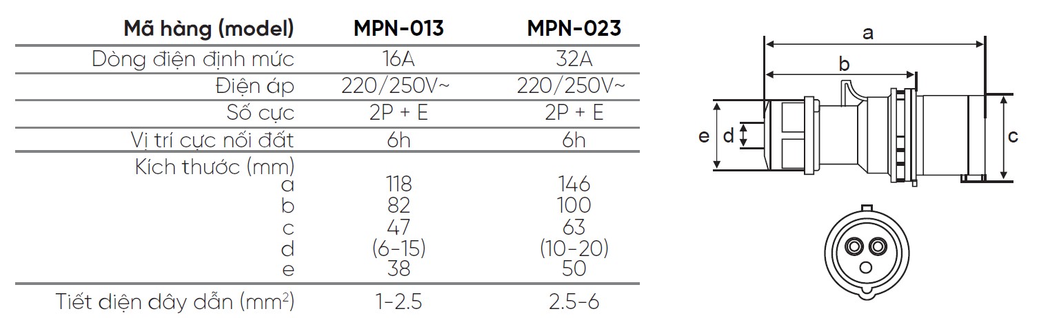 MPN 013 MPN 023 MPE MPN 013 MPN 023 MPE