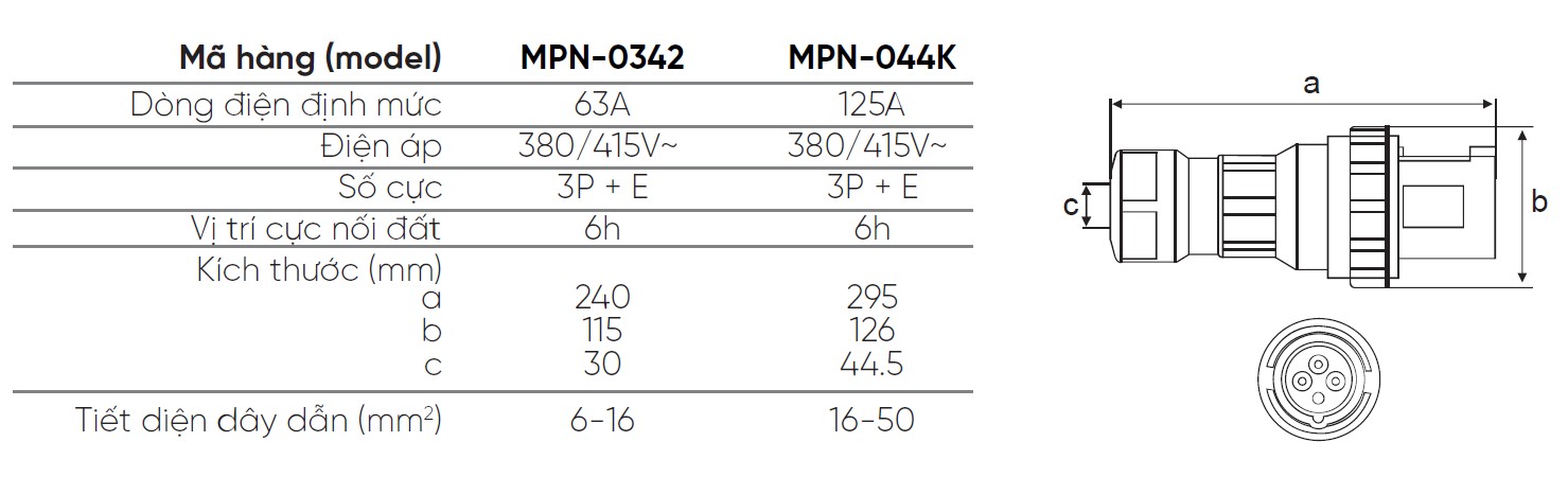 MPN 0342 MPN 044K MPE