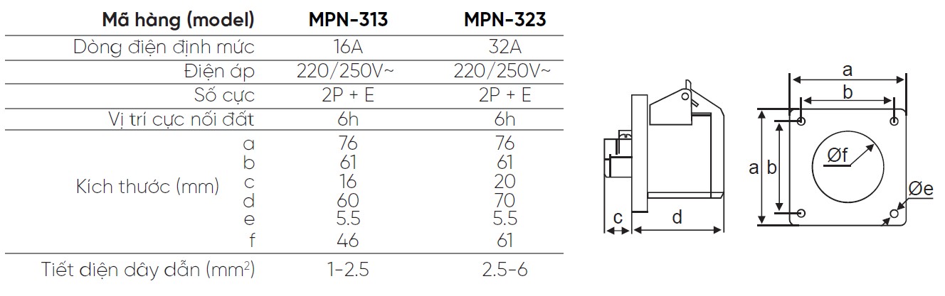MPN 313 MPN 323 MPE MPN 313 MPN 323 MPE