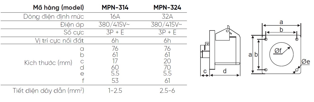 MPN 314 MPN 324 MPE MPN 314 MPN 324 MPE