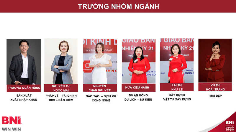 Trước khi giữ vai trò Chủ tịch BNI Win Win Chapter - nhiệm kỳ 26, Lai Thị Như Lệ còn là Trưởng nhóm ngành Xây dựng - Vật tư xây dựng của Chapter