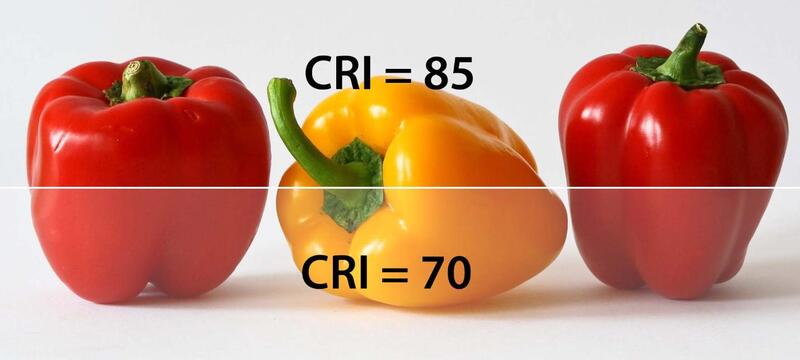 Chỉ số hoàn màu bao nhiêu là tốt