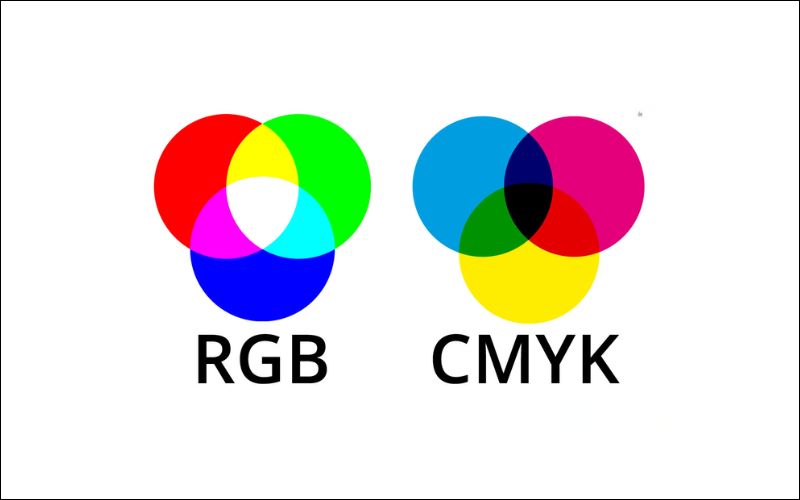 So sánh hệ màu RGB và CMYK