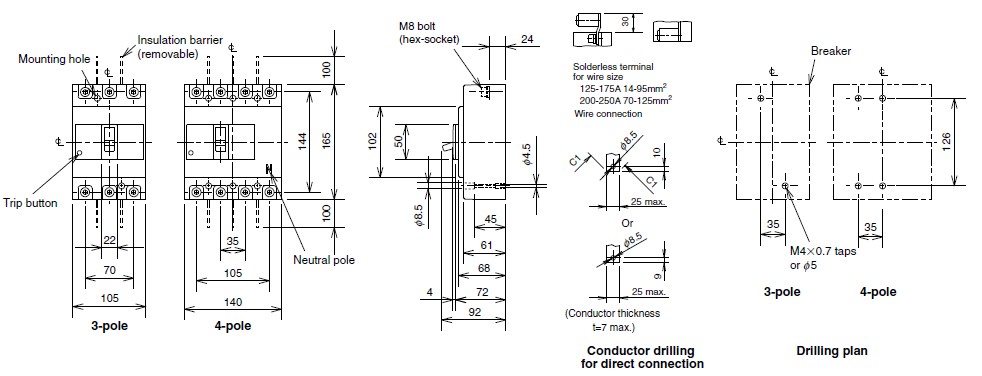 KICH THUOC MCCB NF250 MITSUBISHI