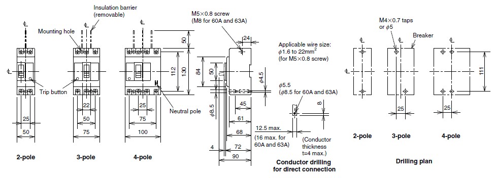 KICH THUOC MCCB NF32 NF63 MITSUBISHI