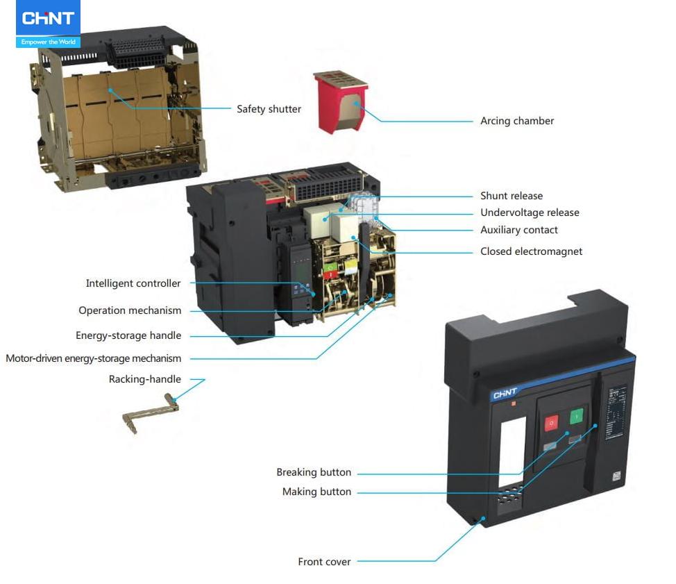 Cấu tạo các thiết bị đóng cắt Chint