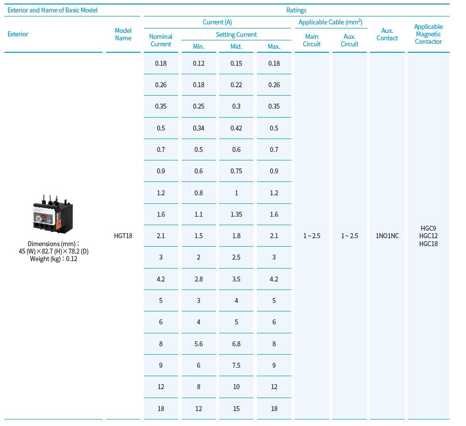 SETTING HGT18K HYUNDAI