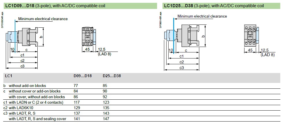 KICH THUOC LC1D09 LC1D38 SCHNEIDER KICH THUOC LC1D09 LC1D38 SCHNEIDER