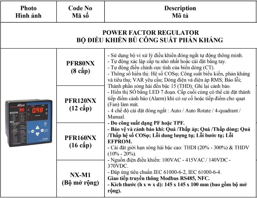 Thông tin bộ điều khiển tụ bù Mikro PFR Series dòng NX
