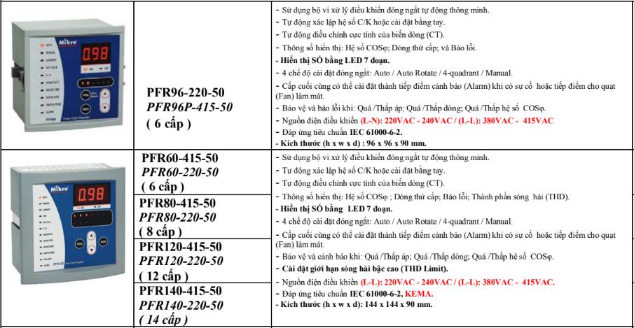 Thông tin bộ điều khiển tụ bù Mikro PFR